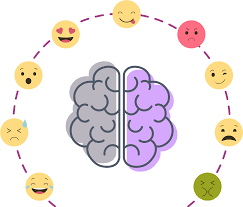 Maybe you would like to learn more about one of these? The Design Of Emotions And Emotional Intelligence By Priya Saraswat Ux Collective