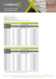 We did not find results for: Span Tables Lumberworx