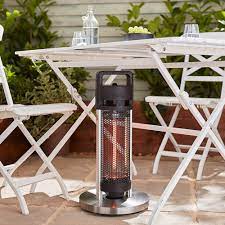 Check spelling or type a new query. Best Patio Heater 2021 Our Top 10 Gas And Electric Infrared Patio Heaters