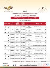 We did not find results for: Ø¬Ø§Ù…Ø¹Ø© Ø§Ù„Ø£Ù…ÙŠØ± Ø³Ø·Ø§Ù… ØªÙØªØ­ Ø§Ù„ØªØ³Ø¬ÙŠÙ„ ÙÙŠ Ø¯Ø¨Ù„ÙˆÙ…Ø§Øª Ù…Ø§Ø¨Ø¹Ø¯ Ø§Ù„Ø«Ø§Ù†ÙˆÙŠ ÙˆØ§Ù„Ø¨ÙƒØ§Ù„ÙˆØ±ÙŠÙˆØ³ ØµØ­ÙŠÙØ© Ø§Ù„Ù…ÙŠØ¯Ø§Ù† Ø§Ù„ØªØ¹Ù„ÙŠÙ…ÙŠ Ø§Ù„Ø¥Ù„ÙƒØªØ±ÙˆÙ†ÙŠØ©