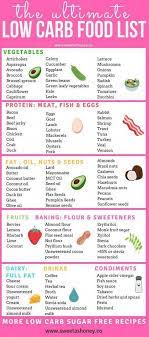 Pin On Cristy S Code Red