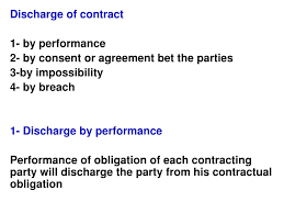 The relationship between the parties privy to the contract, i.e. Ppt Discharge Of Contract 1 By Performance 2 By Consent Or Agreement Bet The Parties Powerpoint Presentation Id 6944898