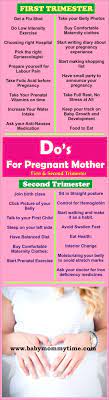 Pin On Pregnancy Care