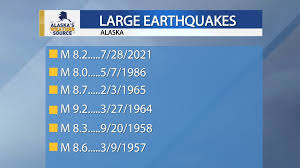 An 8.2 magnitude earthquake struck off the alaskan peninsula late wednesday, the united states geological survey. Aqkzrz2n1uezrm