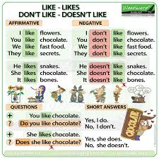 like likes don t like doesn t like woodward english