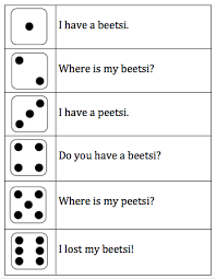 Speech Language City Remediating Lateral And Frontal Lisp Speech Therapy Tools Speech Language Therapy Speech Articulation