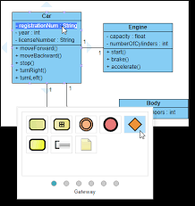 Sangat pas ketika dipasang pada smartphone. Free Use Case Diagram Tool