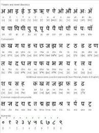 English Barakhadi Chart 2019