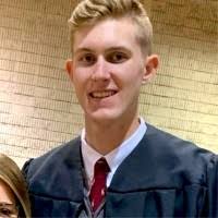 37400+ “Abram” profil