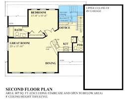 This class of rv is the heaviest on the market and usually includes the kind of luxury you'd see a rock star traveling in. Rv Garage Plan With Shed Dormer 9832sw Architectural Designs House Plans