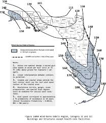 Permit Source Information Blog