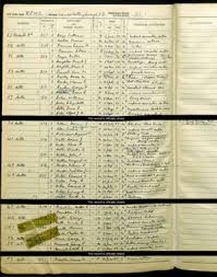 May Ella (Howe) Orton (abt.1885-1955)