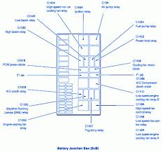 Right stop/turn trailer tow connector 2003: Ds 6252 Box Diagram Fan Relay Wiring Diagram Fog Light Relay Wiring Diagram Wiring Diagram