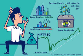 What Are Large Cap Mutual Funds?