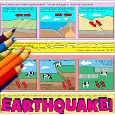 Print colouring pages to read, colour and practise your english. Earthquake Coloring Page Worksheets Teaching Resources Tpt