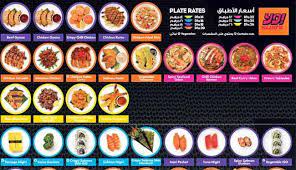 Yo Sushi Mankhool Menu Sushi Menu Food