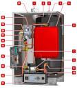 ACV - 16Ruisbroek - Immoweb