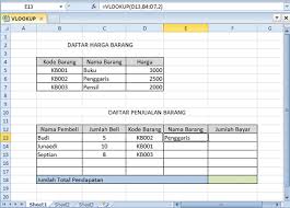 Cara Membuat Fungsi Vlookup Pada Excel Pena Formula