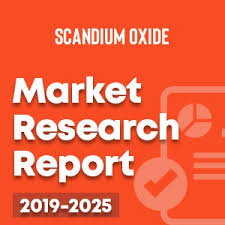 Value And Size Of Scandium Oxide Market From 2019 To 2025