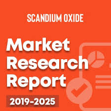 value and size of scandium oxide market from 2019 to 2025