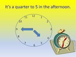 Ppt Telling The Time Powerpoint Presentation Free Download Id 2496916