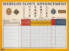 Webelos Advancement Chart Eagle Scout Boy Scouts Cubs