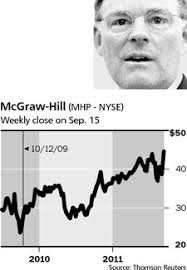 McGraw-Hill Announces a Spinoff