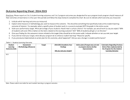 Chart Office Of Assessment Evaluation