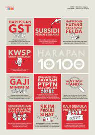 This is probably how our parents must have felt when the then colonial british masters handed over our country back to. Pdf Manifesto Versi Bm Boleh Democratic Action Party Facebook