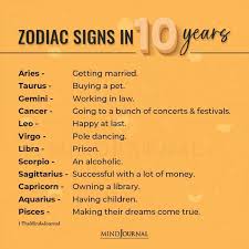 Good day includes sunday, monday & tuesdays. Zodiac Signs In 10 Years