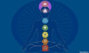 Image result for chakras