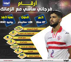 حرص جمال حمزة نجم الزمالك الأسبق، التعليق على اقتراب رحيل الدولي التونسي فرجاني ساسي لاعب وسط الفريق الكروي الأول، عن صفوف القلعة البيضاء خلال الأيام المقبلة. Ø§Ù„Ø¨ÙˆØ§Ø¨Ø© Ù†ÙŠÙˆØ² Ø¥Ù†ÙÙˆØ¬Ø±Ø§ÙÙŠÙƒ Ø£Ø±Ù‚Ø§Ù… ÙØ±Ø¬Ø§Ù†ÙŠ Ø³Ø§Ø³ÙŠ Ù…Ø¹ Ø§Ù„Ø²Ù…Ø§Ù„Ùƒ