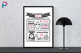 Download 16,137 birth free vectors. Birth Stats Template Graphic By Pinoyartkreatib Creative Fabrica