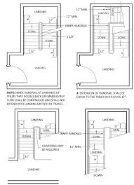 It is maintained by the california building standards commission which is granted the authority to oversee processes related to the california building. 2016 Ca Building Code Volume 1 Of Part 2 Icc Digital Codes