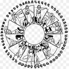 Sep 27, 2021 · in the first half, expert in mundane astrology, mark lerner discussed planetary alignments and retrograde movements that will affect the united states and the world in the coming months. Gene Keys Unlocking The Higher Purpose Hidden In Your Dna Donation Seven Deadly Sins Business Graphy Cancer Astrology Child Donation Symmetry Png Pngwing