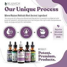 Image result for Polygala products