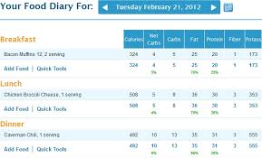 The my fitness pal application allows anyone to compile a detailed log of nutritional and fitness info into an easy to use, easy to interpret, easy to afford (free), and simple to navigate system. Configuring Myfitnesspal For Keto Success