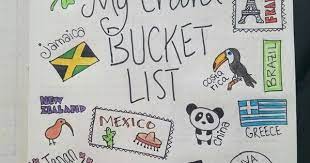 Easy Bullet Journal Ideas To Well Organize Accelerate Your Ambitious Goals Bulletjou Bullet Journal Travel Bullet Journal Inspiration Bullet Journal Writing