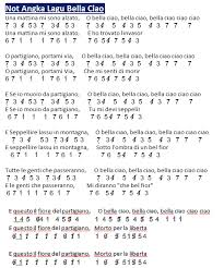 Not Angka Lagu Menepi Guyon Waton