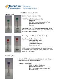 Sie kommen vor allem perioperativ zum einsatz. Bloodtubes Blood Plasma Blood