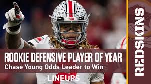 We know two things about defensive rookie of the year winners: Defensive Rookie Of The Year Odds 2020 Chase Young Leads The Pack