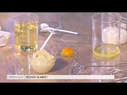 Biographie, bibliographie, lecteurs et citations de raphaël haumont. Pin Op Oeufs