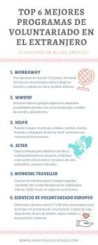 Top Mejores Programas De Voluntariado En El Extranjero Expatlife Livingabroad Volun Consejos Para Viajes Inspiracion Para Viajes Trabajar En El Extranjero