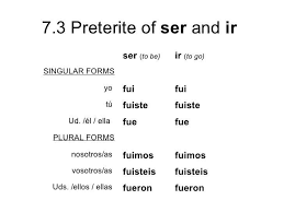 42 Conjuguemos Verb Practice Worksheet Answers Di 2020