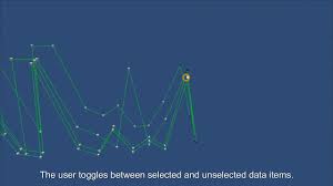 Exploring Parallel Coordinates Plots In Virtual Reality