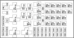 You may not be perplexed to enjoy every book collections 08 f150 fuse box diagram that we will totally offer. 1997 Ford Expedition Fuse Box Diagram Motogurumag