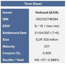 What does verbund mean in german? Verbund Issues World S First Bond Combining Use Of Proceeds Earmarking And Kpi Linking Mechanism Our Center Of Expertise