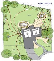 Landscape Lighting Sample Design Landscape Lighting Sample Design The Post Lands Landscape Lighting Low Voltage Outdoor Lighting Outdoor Landscape Lighting