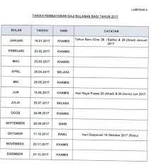 Geger munculnya kerajaan agung sejagat di purworejo, klaim majapahit baru. Jadual Gaji Kerajaan 2017 Umi Nazrah