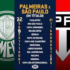 South america's largest city can feel overwhelming at first. Sportscenterbr Hora De Comparar Os Titulos De Palmeiras E Sao Paulo Quem Leva A Melhor Nessa Facebook